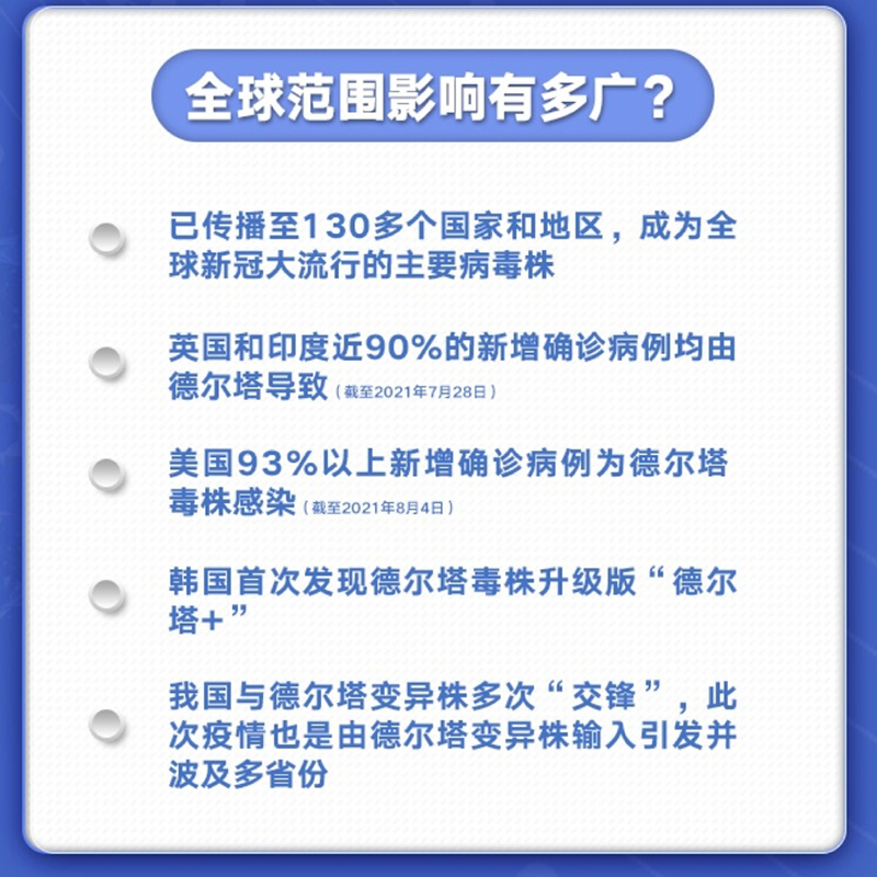 全球范圍影響有多遠(yuǎn)？.jpg